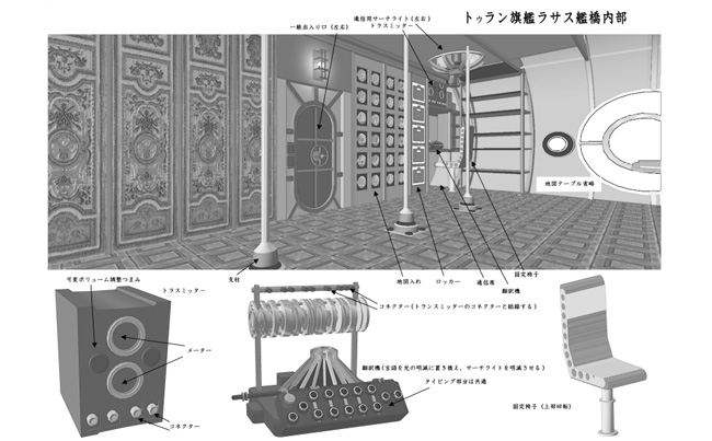 トゥラン王国旗艦ラサス