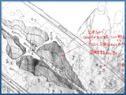 ボレアースの作戦模型